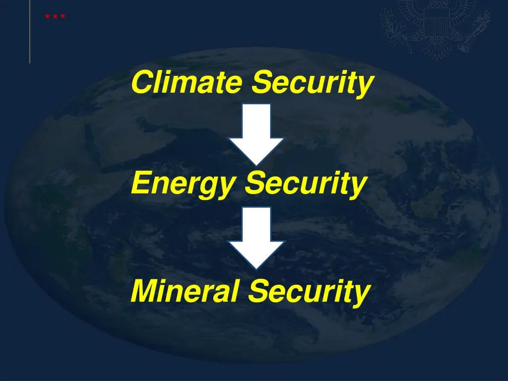 climate security