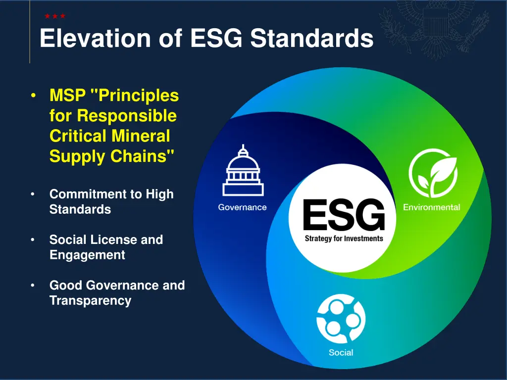 elevation of esg standards