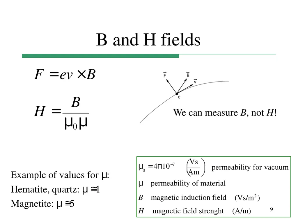 b and h fields