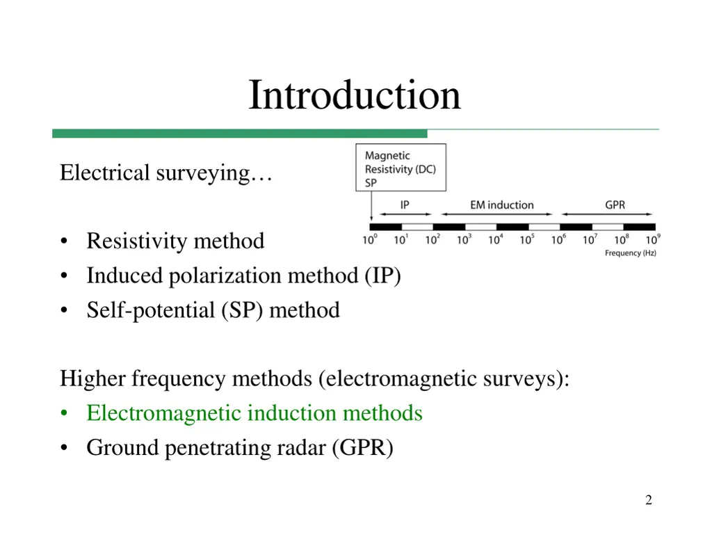 introduction