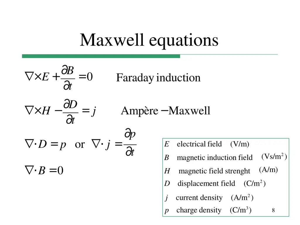 maxwell equations