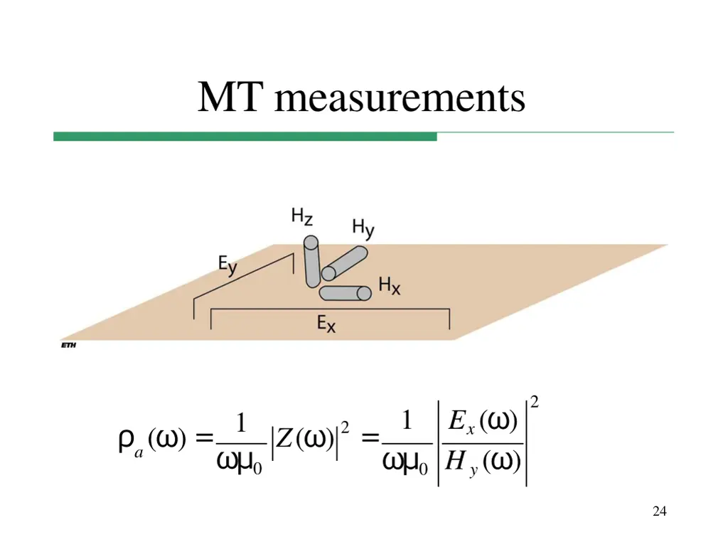 mt measurements