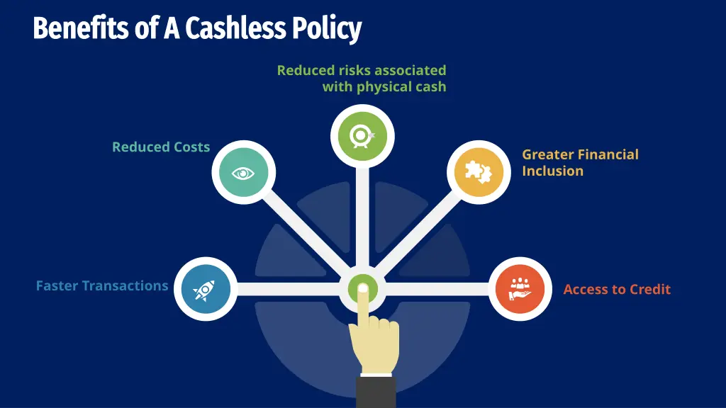 benefits of a cashless policy benefits
