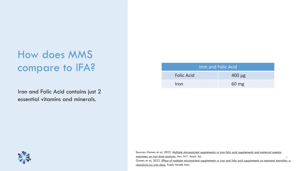 how does mms compare to ifa