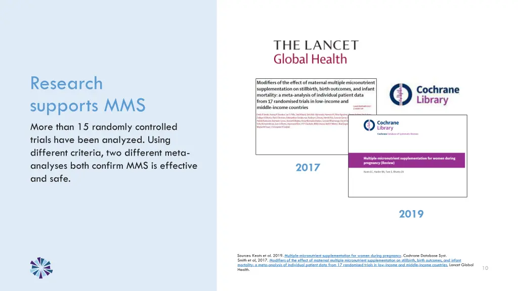 research supports mms more than 15 randomly