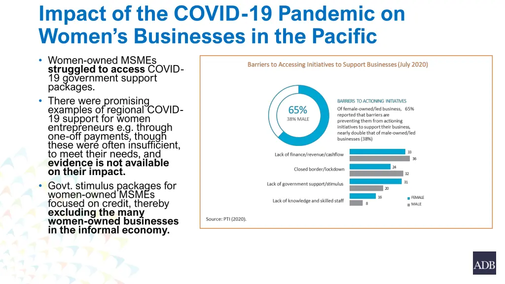 impact of the covid 19 pandemic on women 1