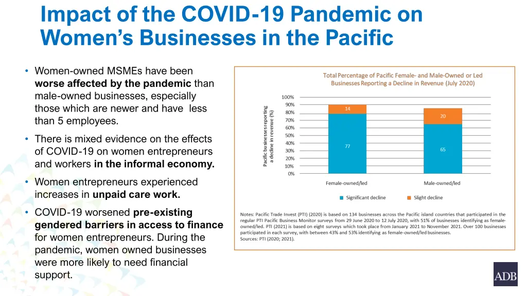 impact of the covid 19 pandemic on women