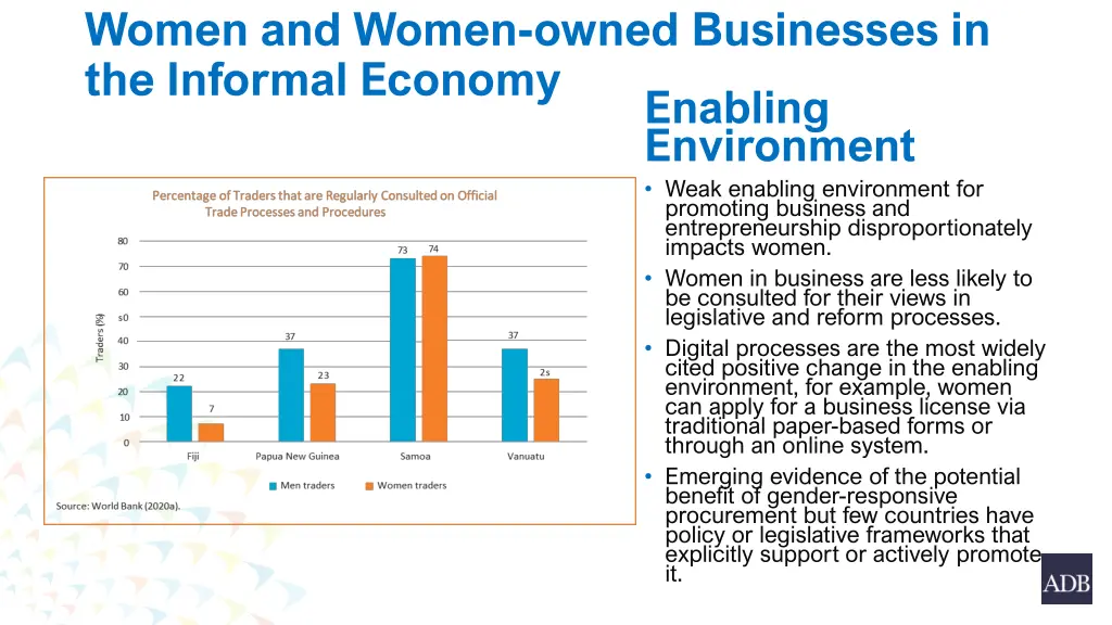 women and women owned businesses in the informal 3