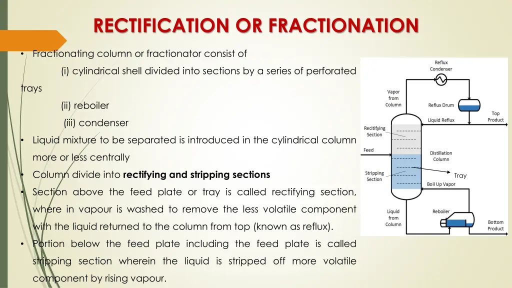 rectification or fractionation 1
