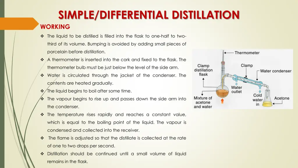 simple differential distillation 2