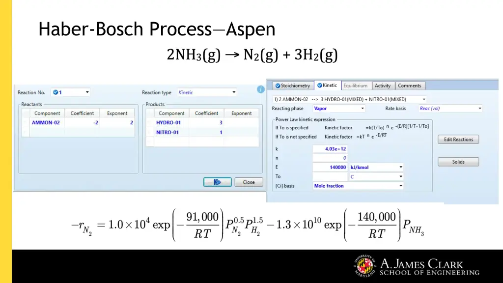 haber bosch process aspen 2