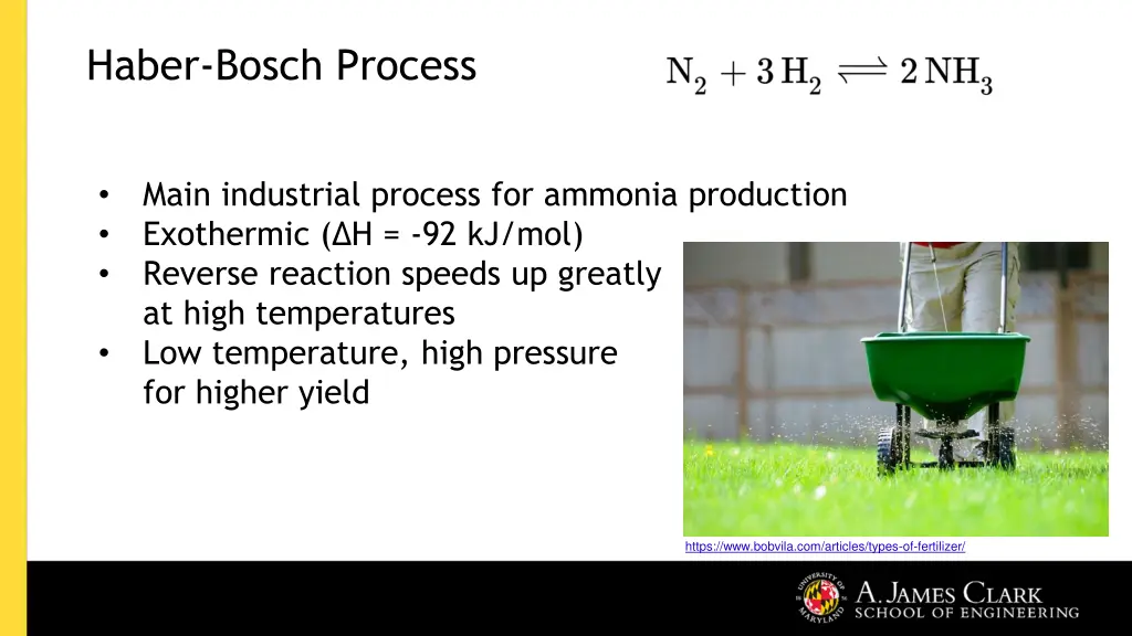 haber bosch process