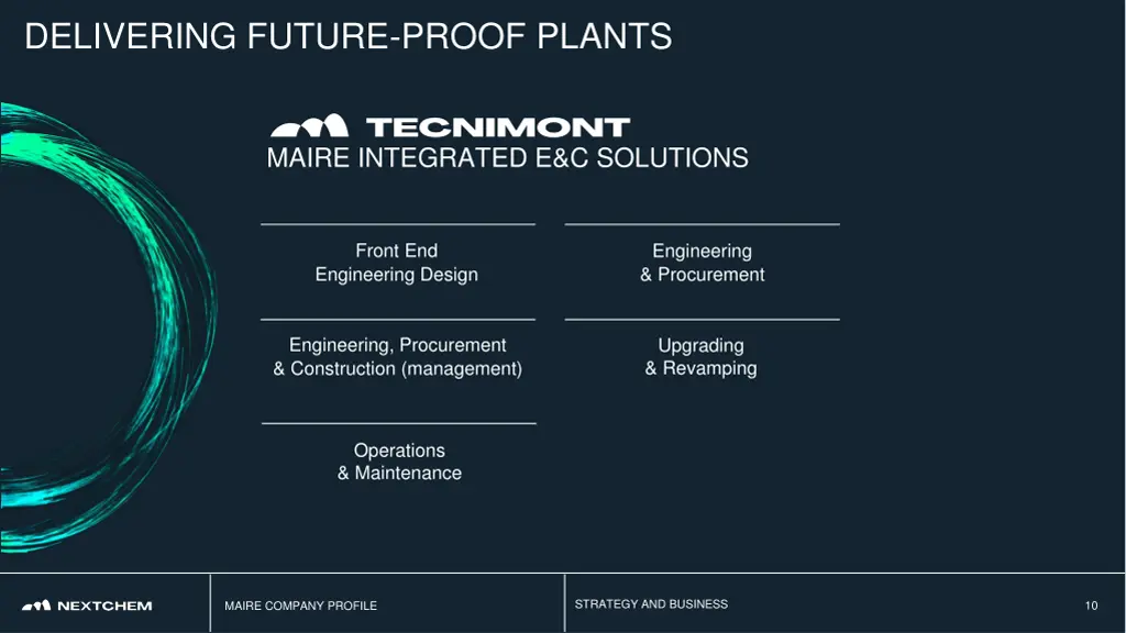 delivering future proof plants