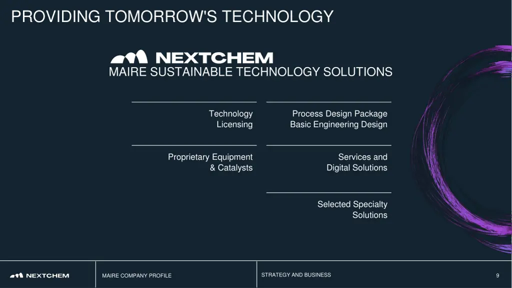 providing tomorrow s technology