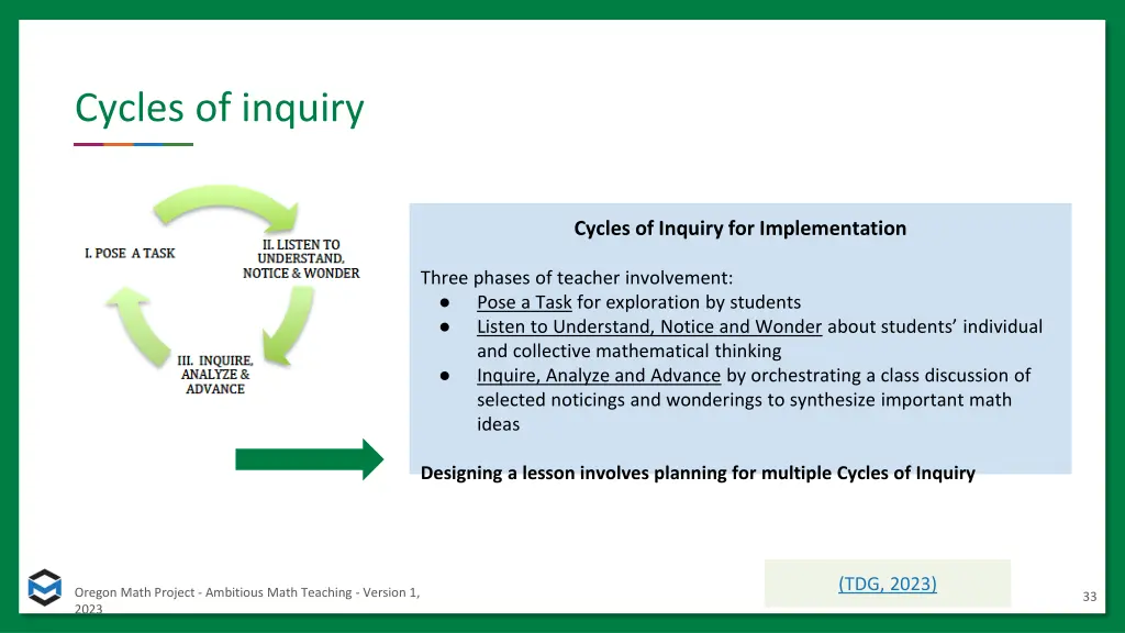 cycles of inquiry