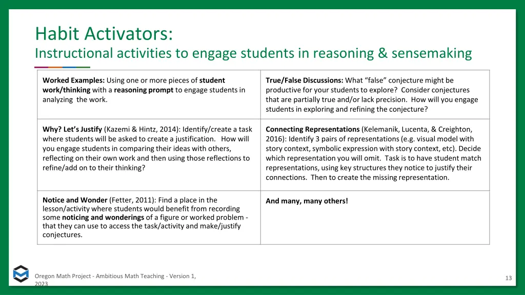 habit activators instructional activities