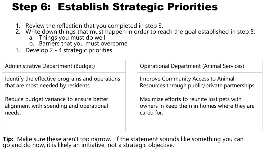 step 6 establish strategic priorities