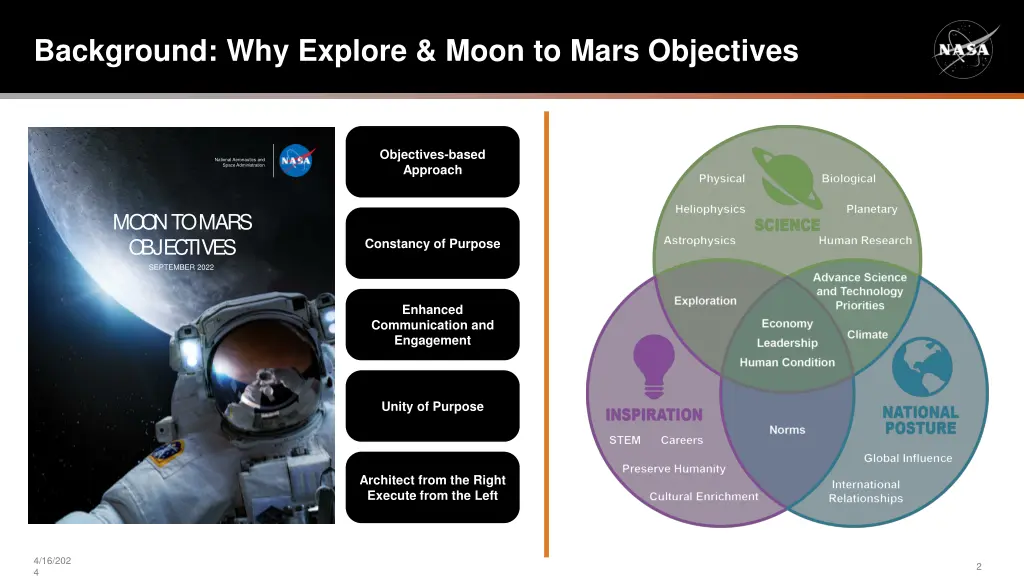 background why explore moon to mars objectives