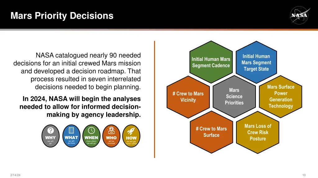 mars priority decisions