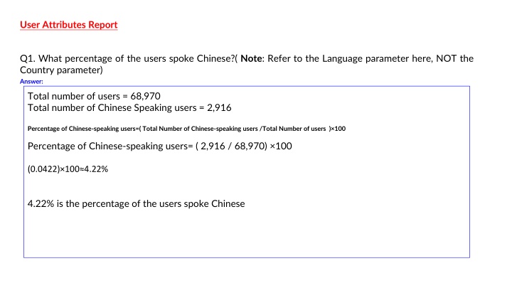 user attributes report