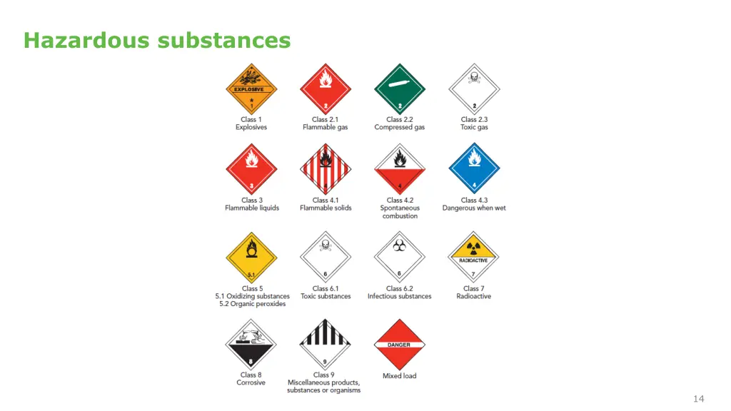 hazardous substances