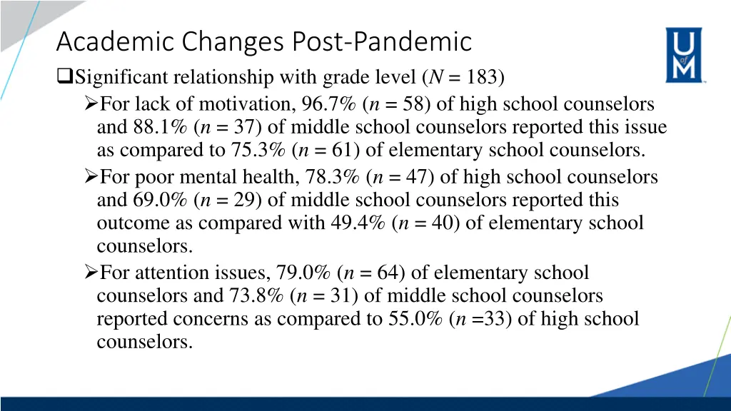 academic changes post pandemic significant