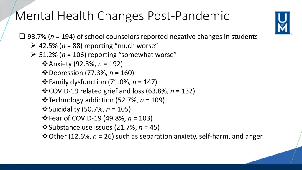 mental health changes post pandemic