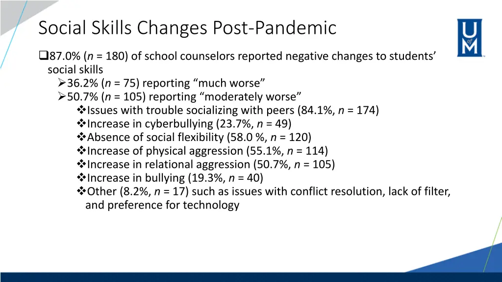 social skills changes post pandemic