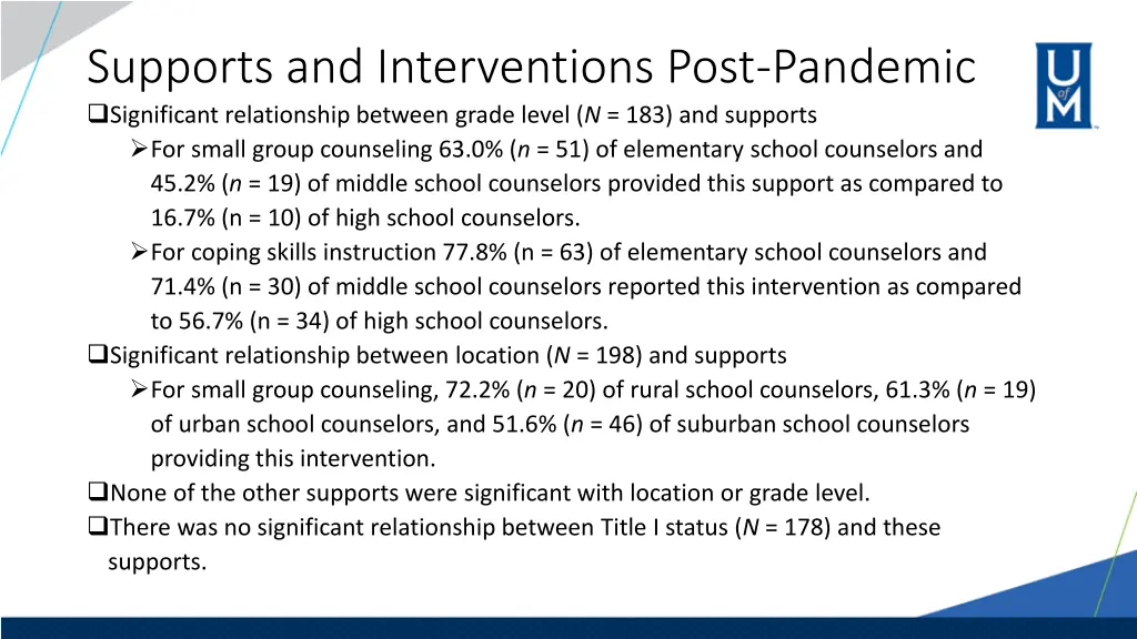 supports and interventions post pandemic 1