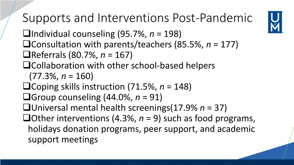 supports and interventions post pandemic