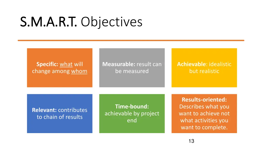 s m a r t s m a r t objectives