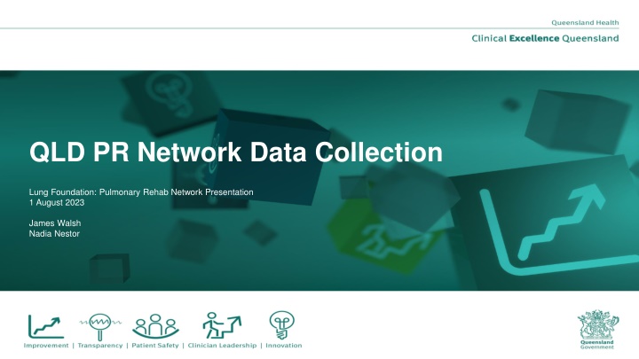 qld pr network data collection