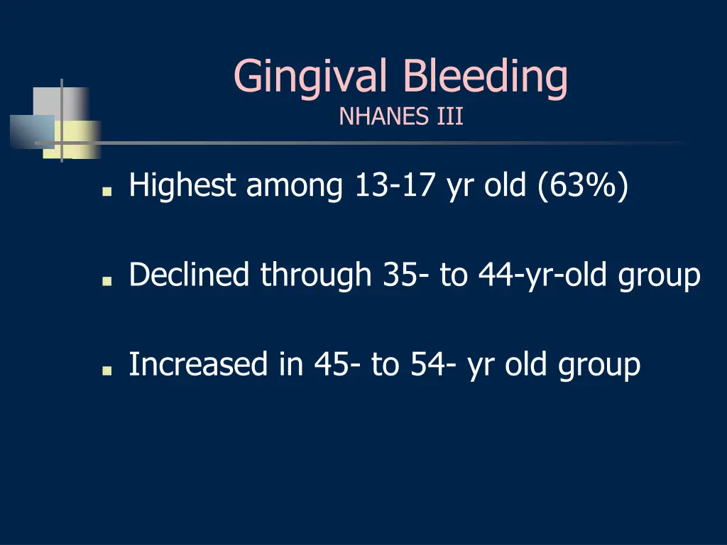 gingival bleeding nhanes iii