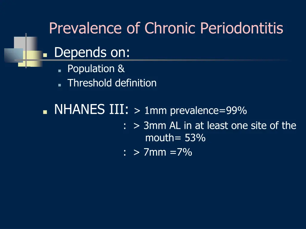 prevalence of chronic periodontitis