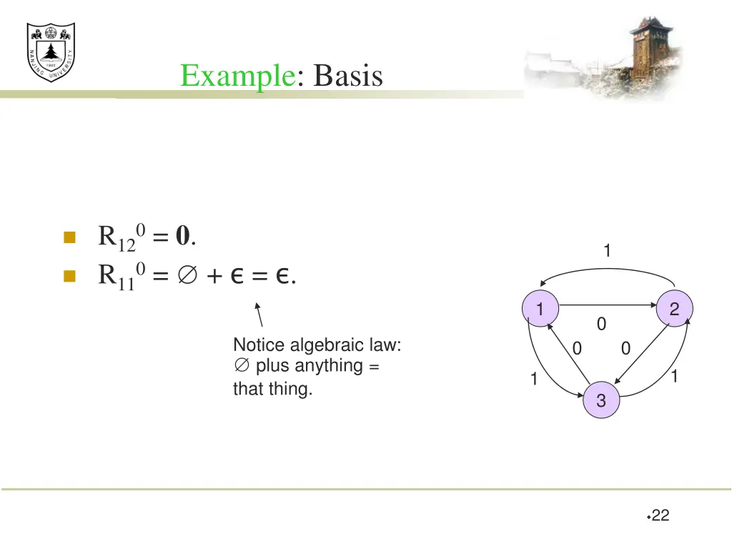 example basis