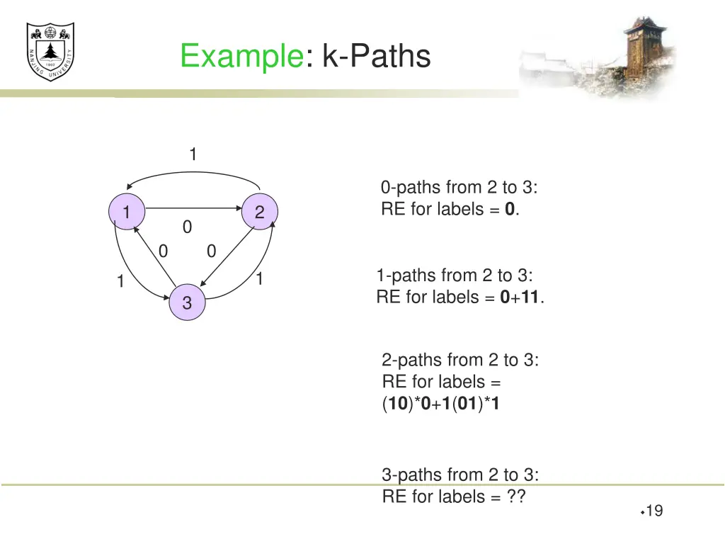 example k paths