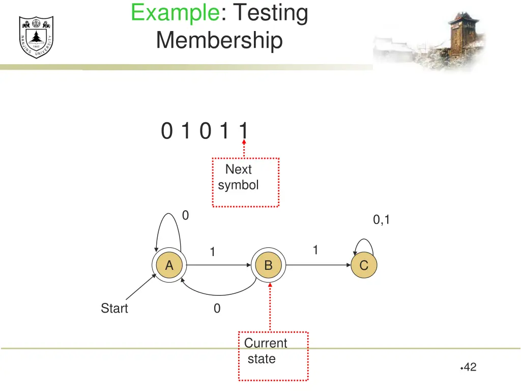 example testing membership 4