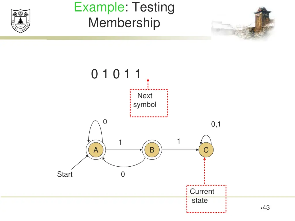 example testing membership 5