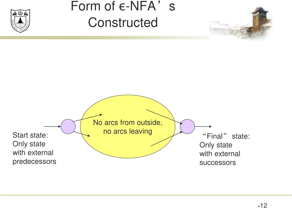 form of nfa s constructed