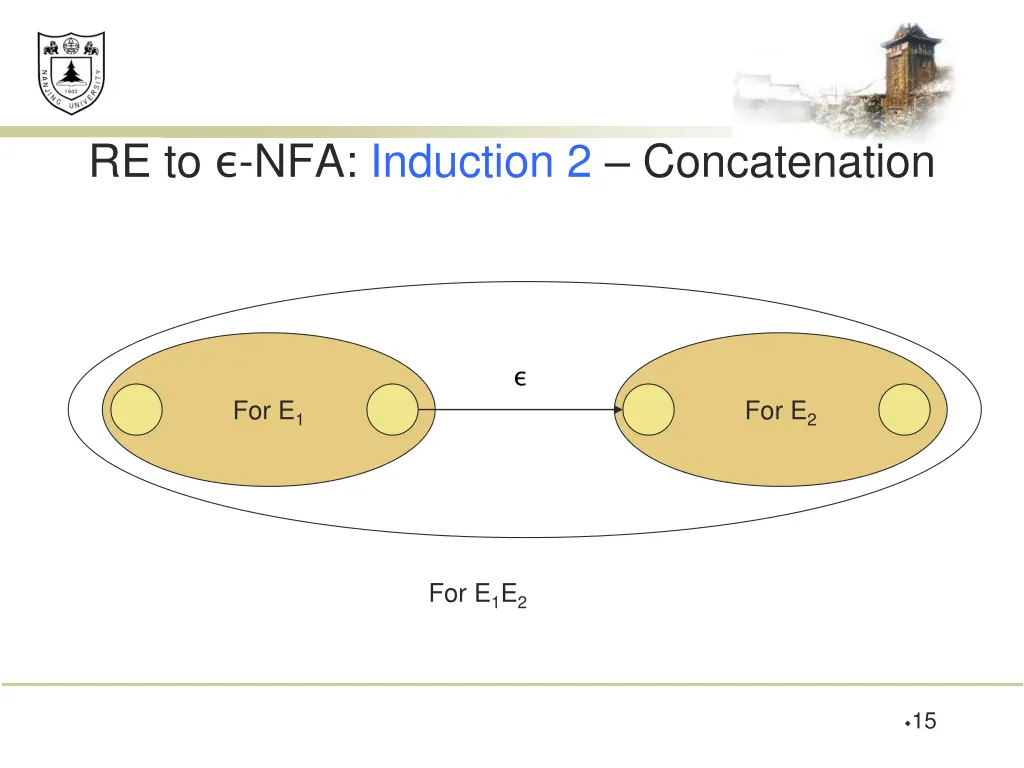 re to nfa induction 2 concatenation