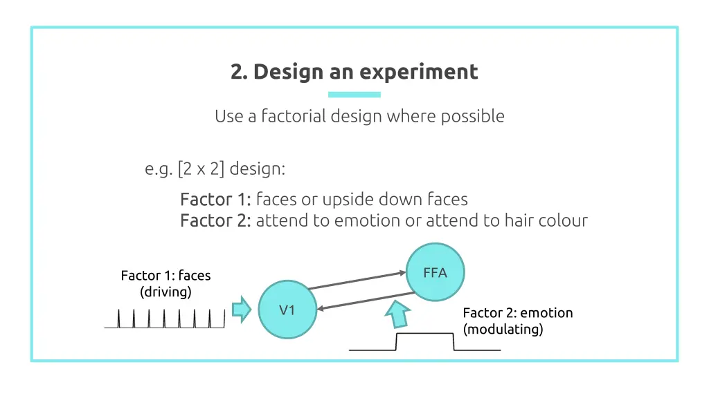 2 design an experiment