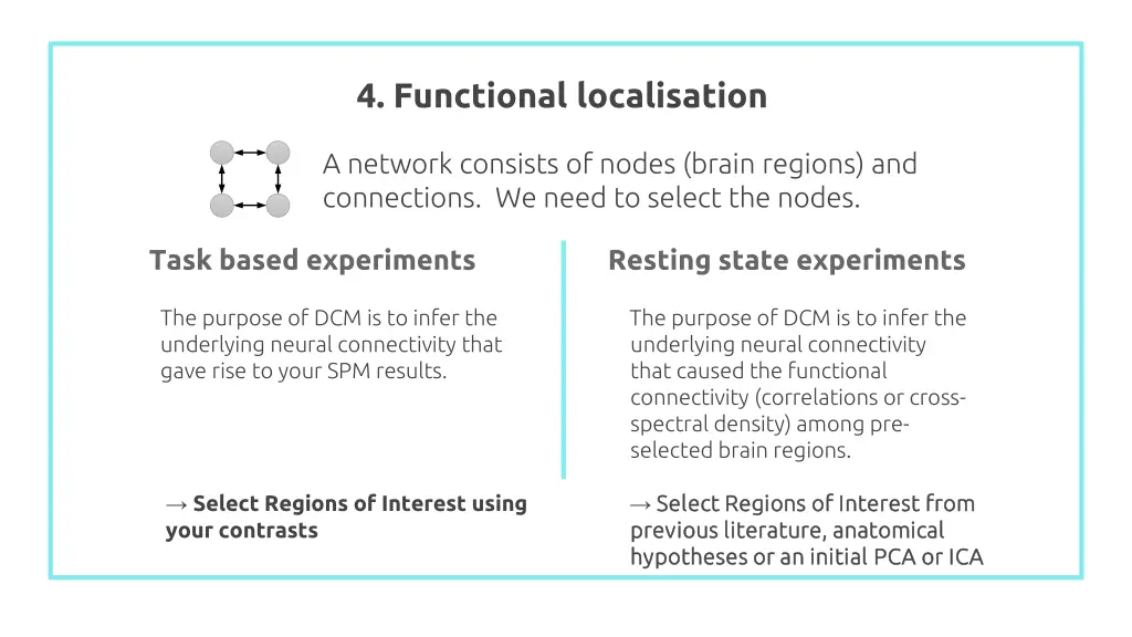 4 functional localisation