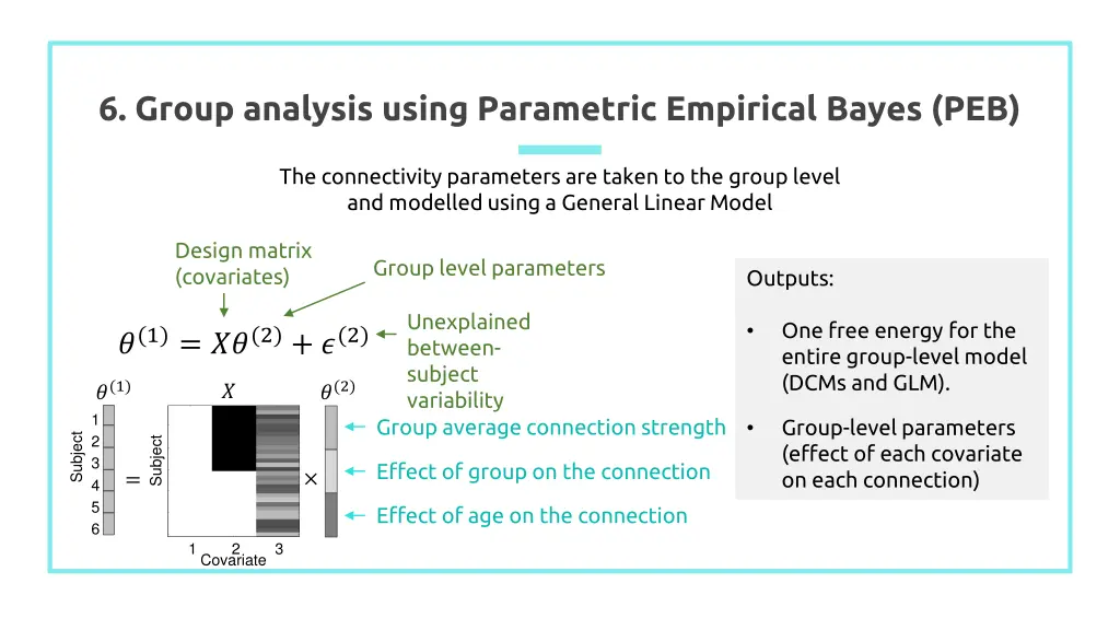 6 group analysis using parametric empirical bayes 1