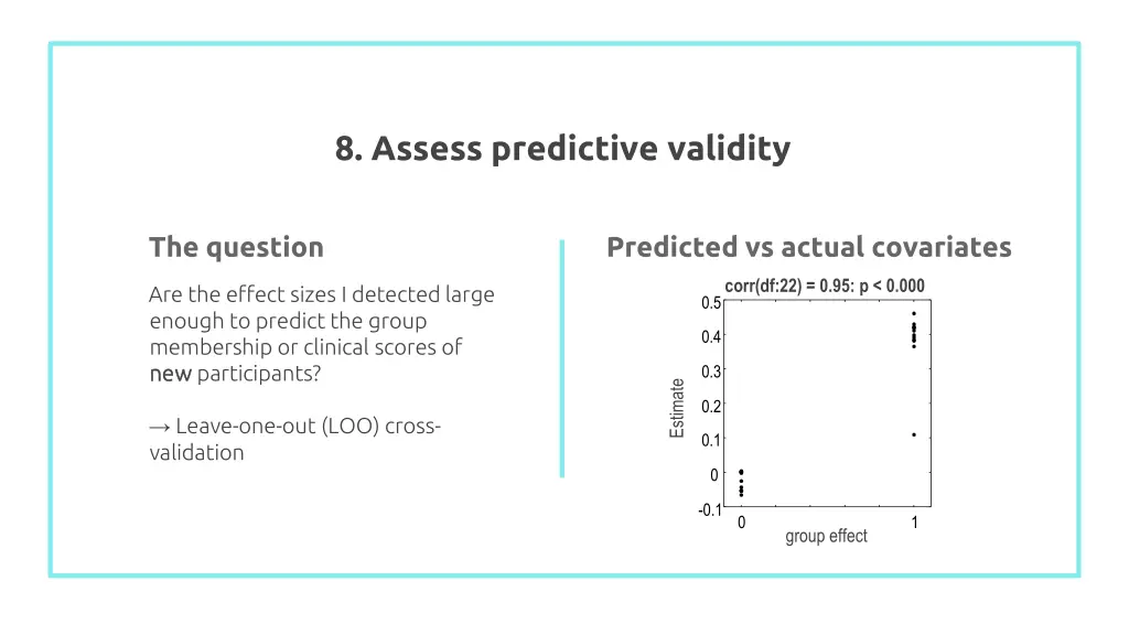 8 assess predictive validity