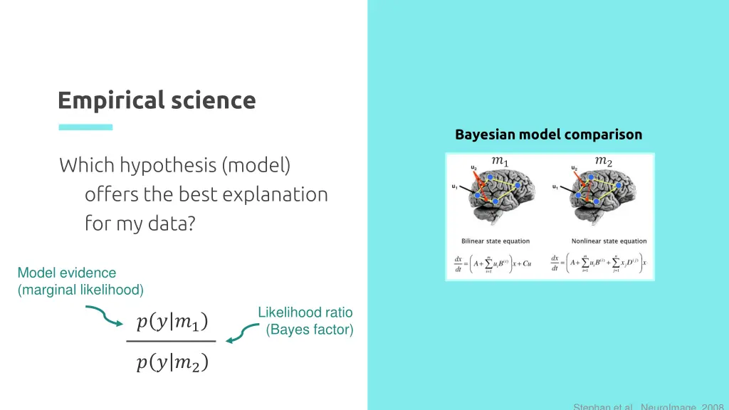 empirical science