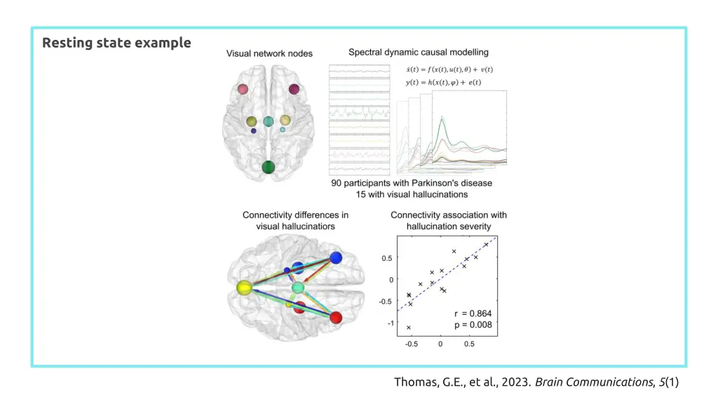 resting state example 1