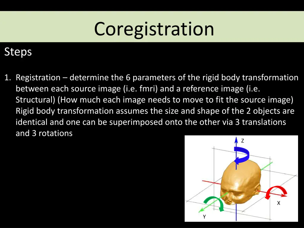 coregistration 1