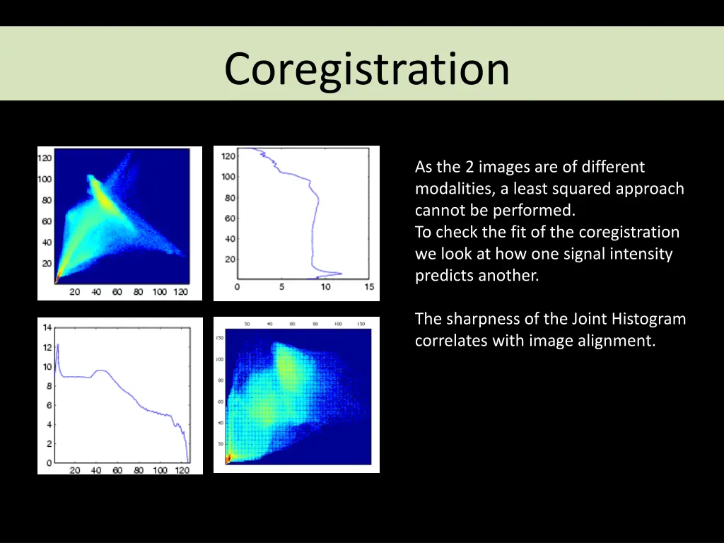 coregistration 3