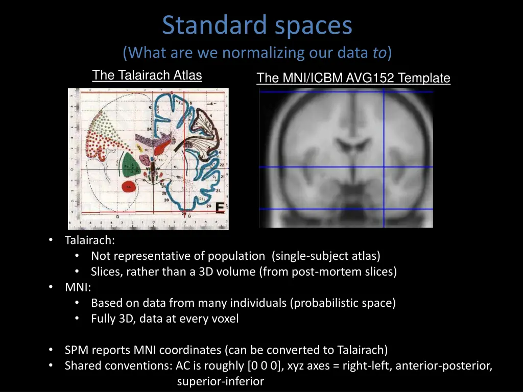 standard spaces what are we normalizing our data