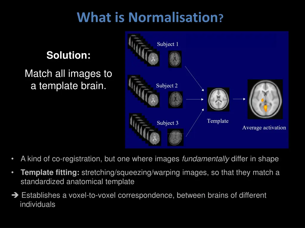 what is normalisation